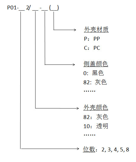 1537518750249044.jpg p01中1.jpg