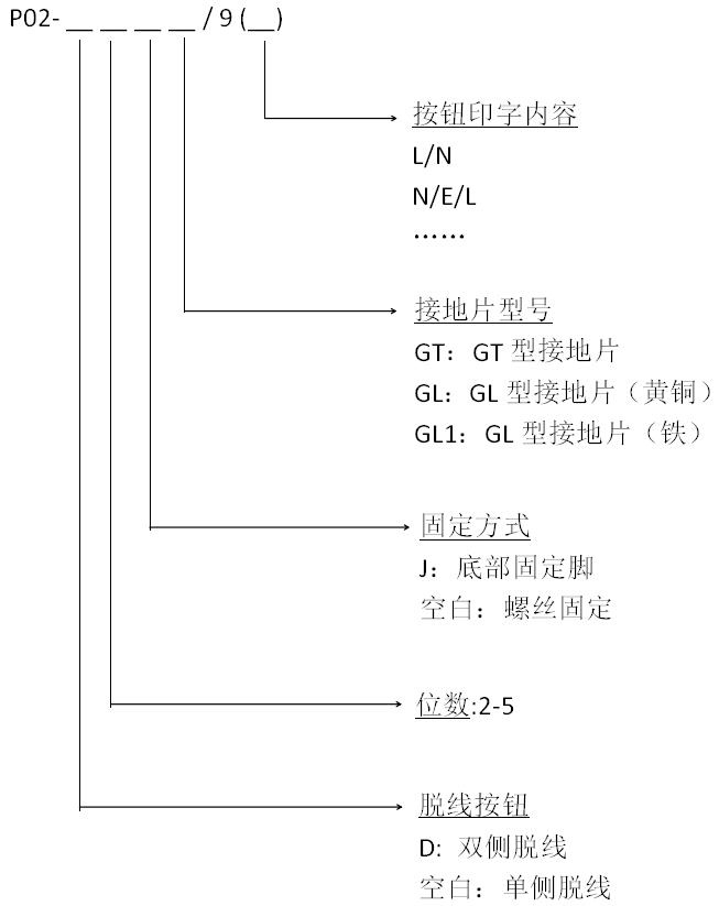 1652083970634129.jpg P02中文.jpg