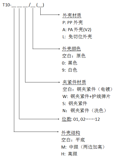 1653700703737751.jpg T10中文.jpg