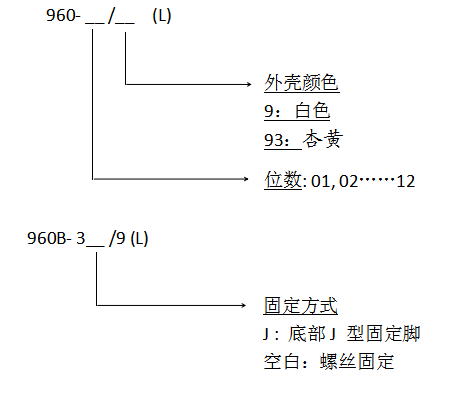 1653713140508021.jpg 產品編碼-960中文.jpg